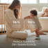 Owlet Babymonitor Dream Sock Mint med Dream Sight Kamera i gruppen Barnsäkerhet / Babyvakter hos Bonti (OWLEPSR3NMWIN)
